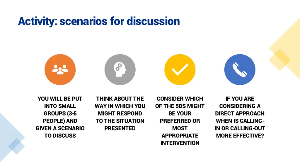 activity scenarios for discussion