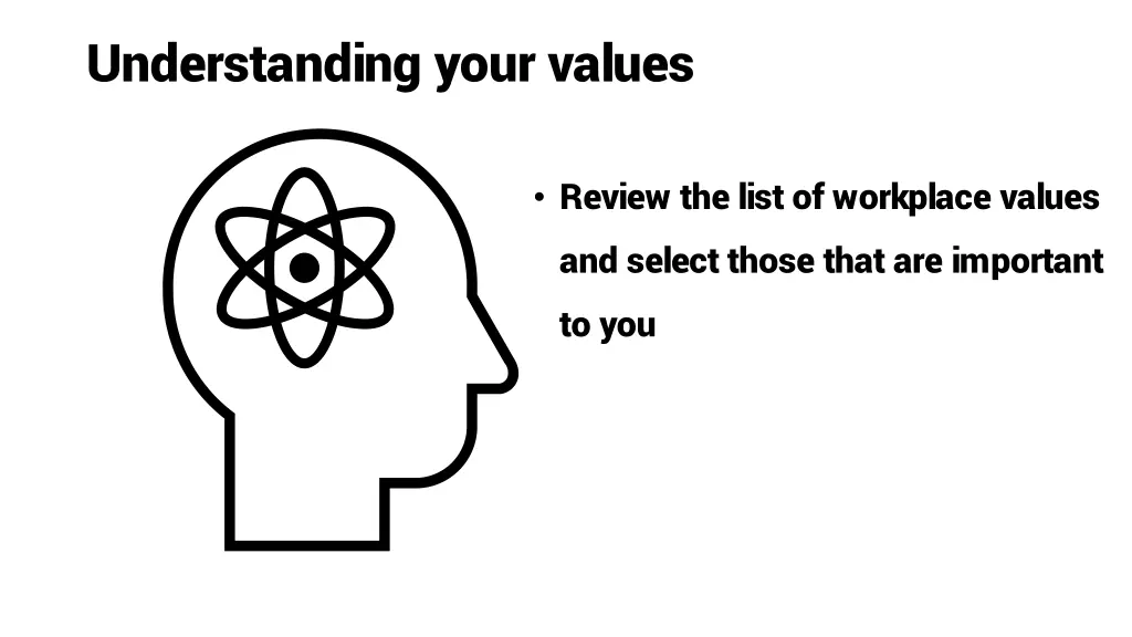 understanding your values