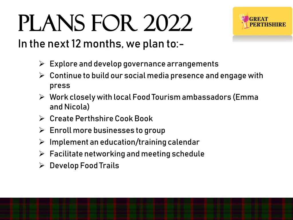 plans for 2022 plans for 2022
