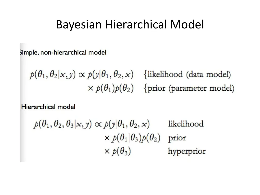 bayesian hierarchical model