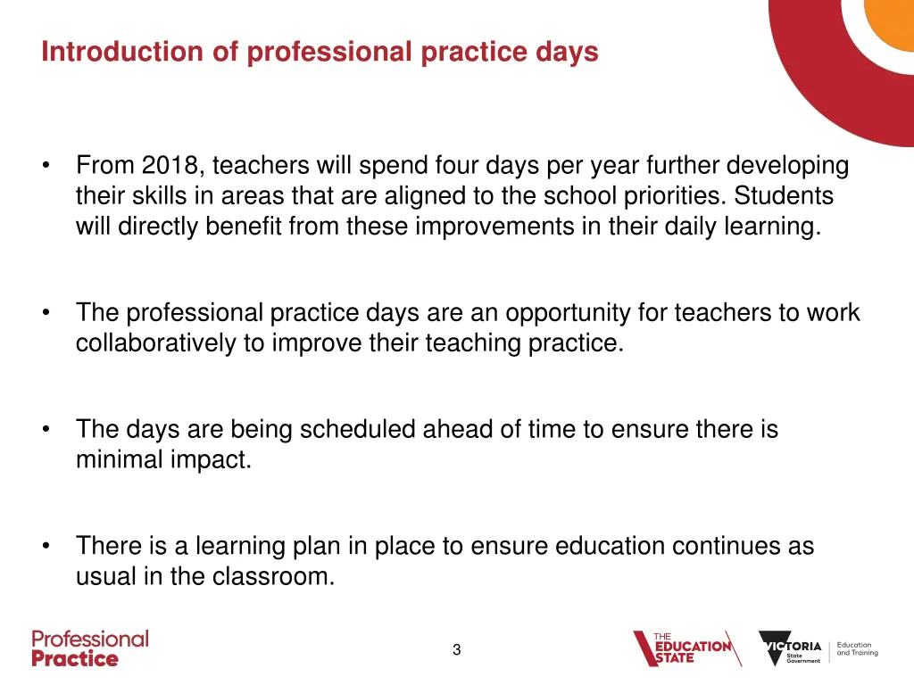 introduction of professional practice days 1