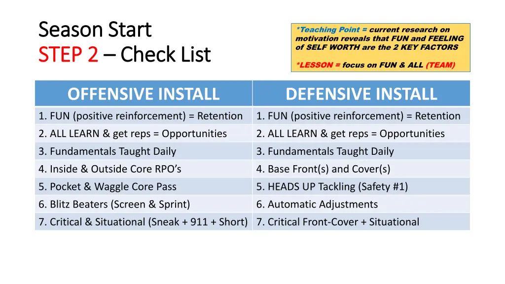 season start season start step 2 step 2 check