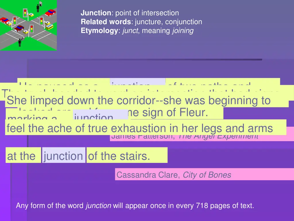 junction point of intersection related words