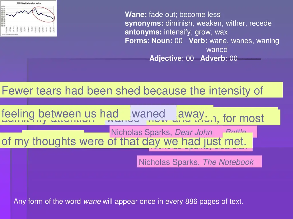 wane fade out become less synonyms diminish
