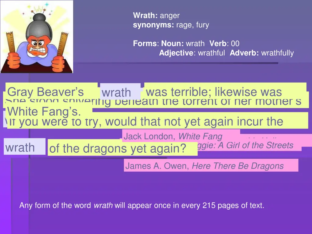 wrath anger synonyms rage fury
