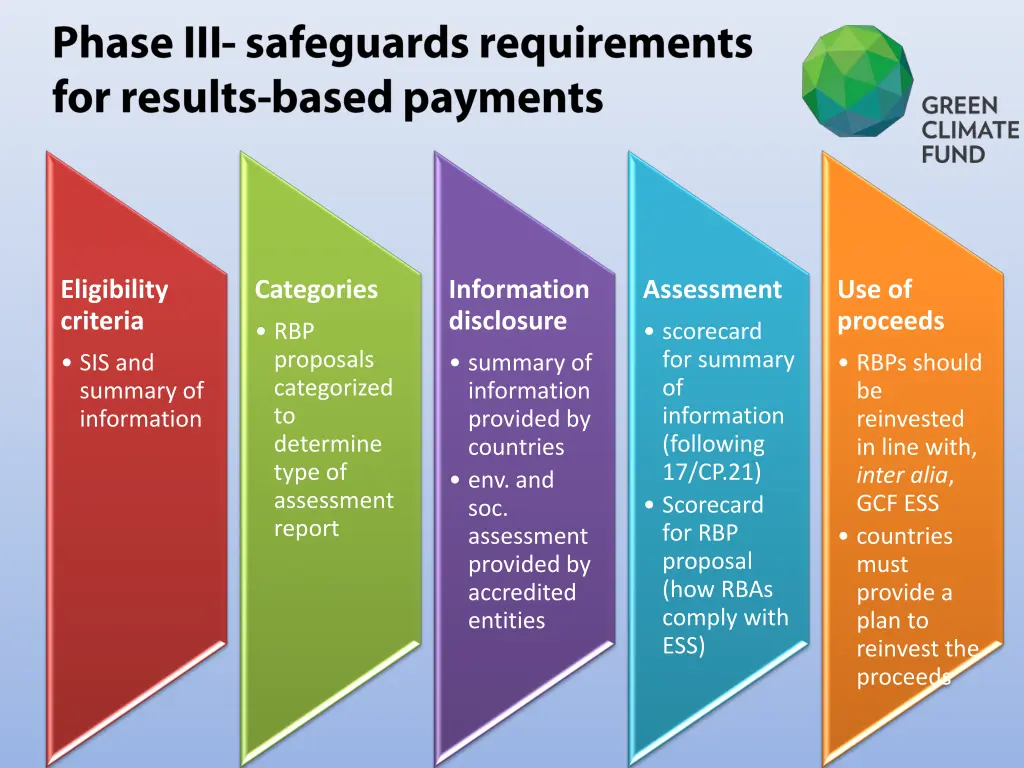 eligibility criteria