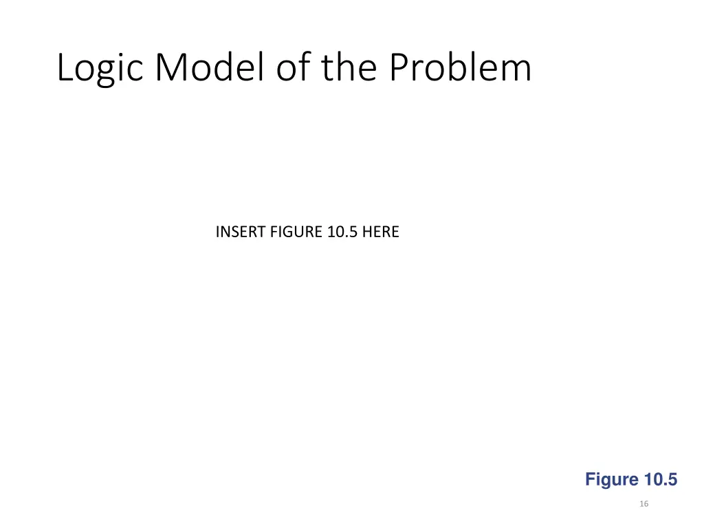 logic model of the problem 1