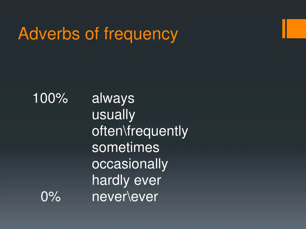 adverbs of frequency