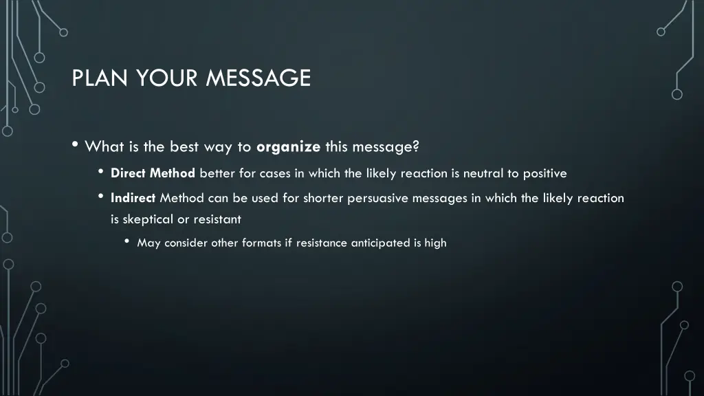 plan your message 2
