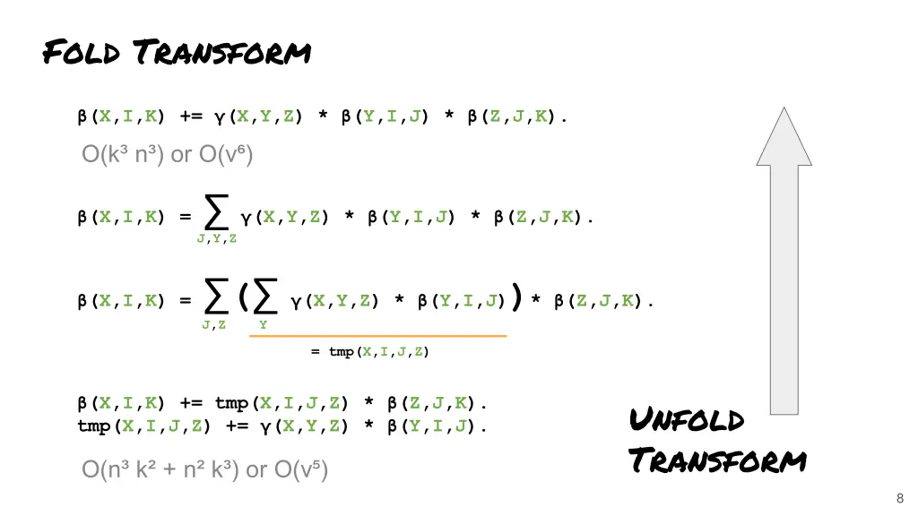 fold transform
