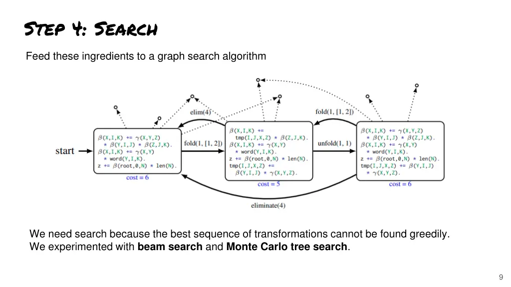 step 4 search