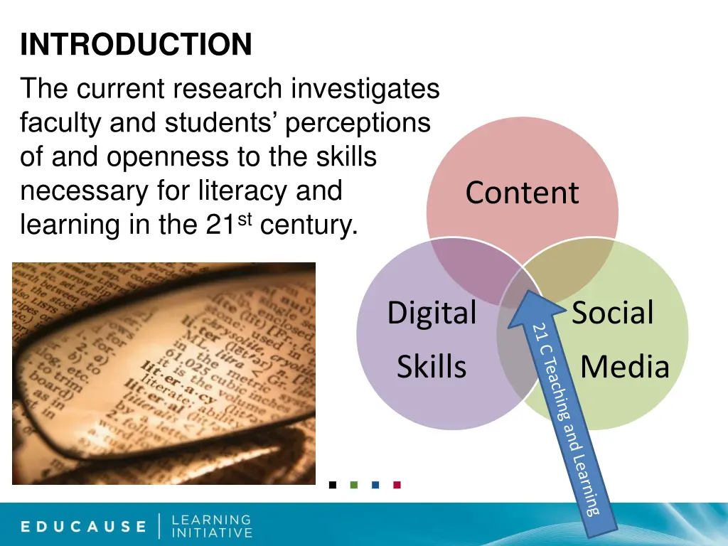 introduction the current research investigates