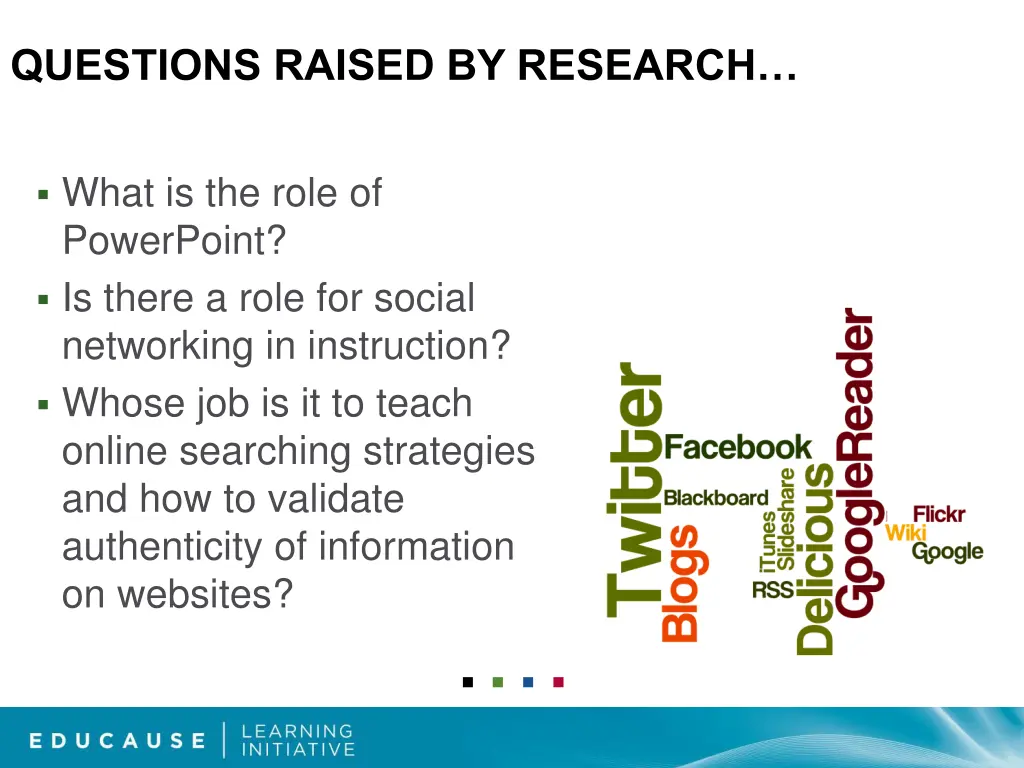 questions raised by research