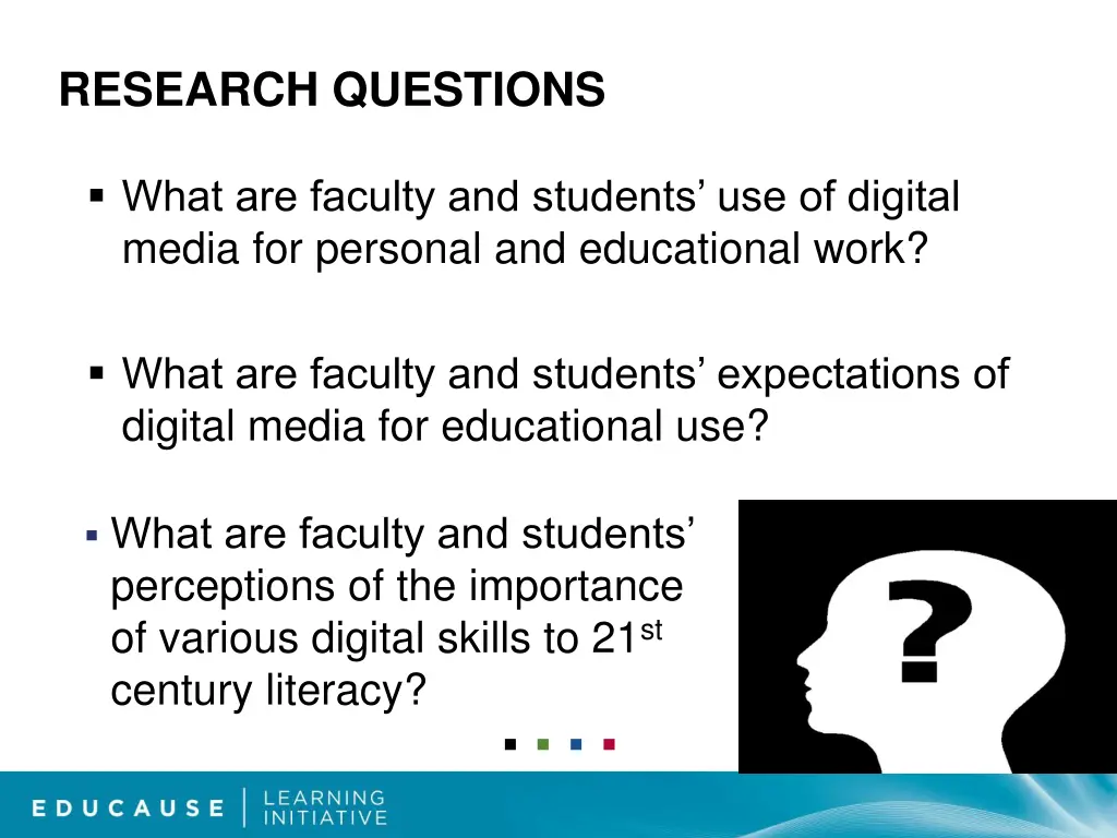 research questions