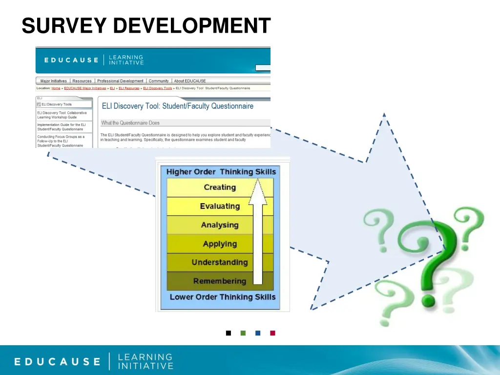 survey development