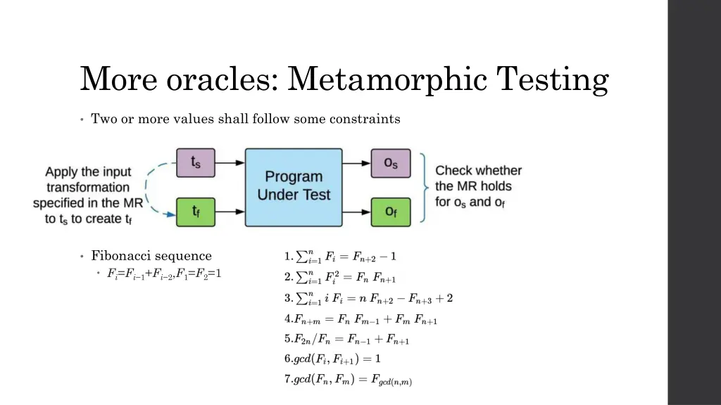 more oracles metamorphic testing 1
