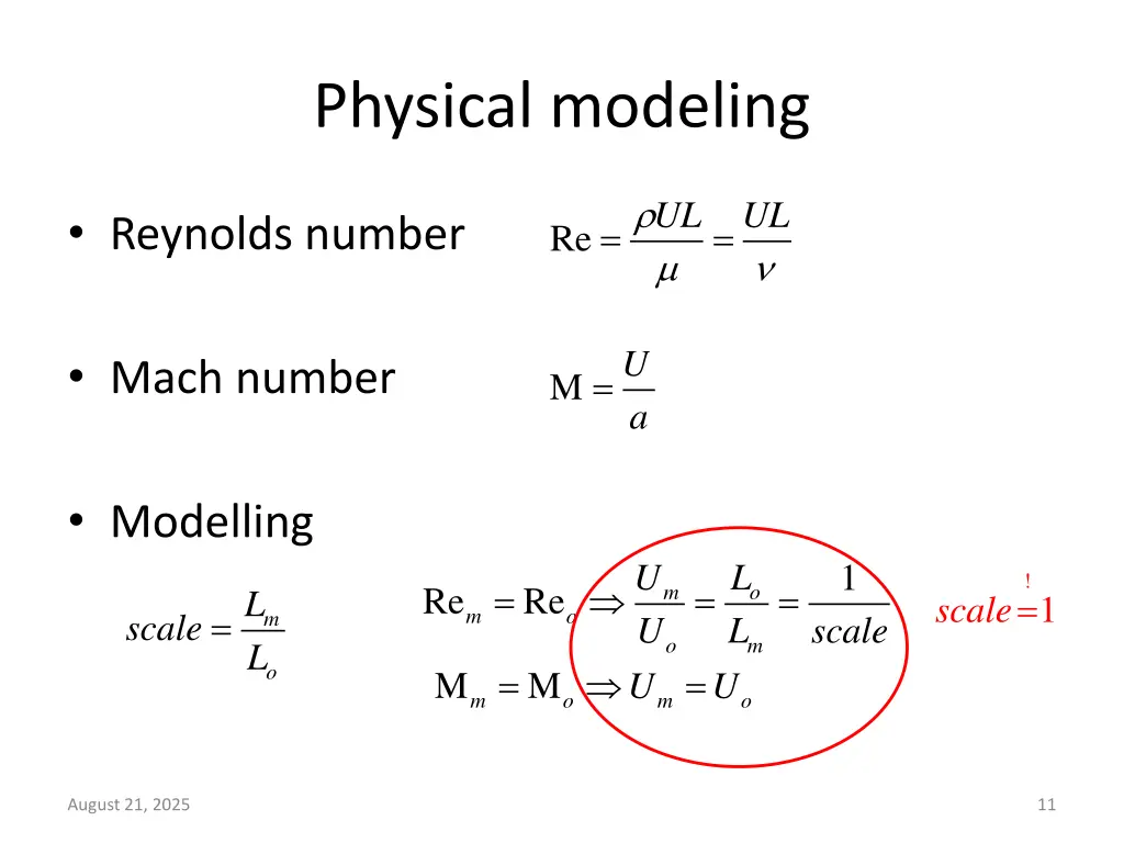 physical modeling 1