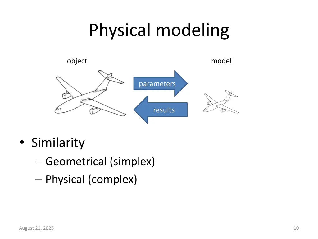 physical modeling