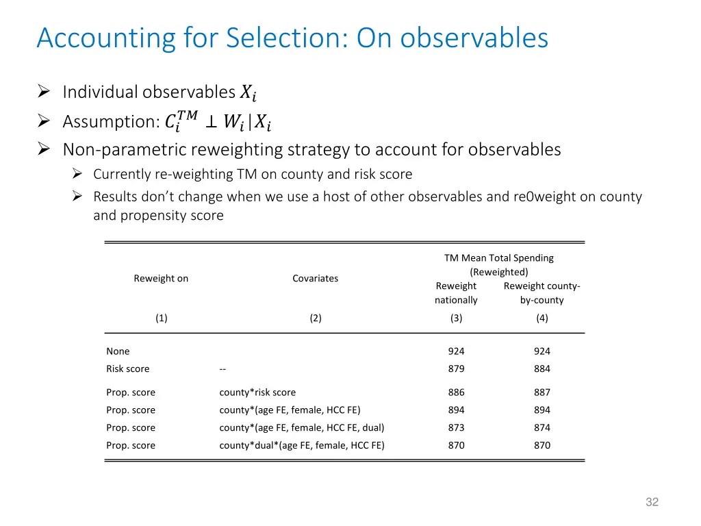 accounting for selection on observables