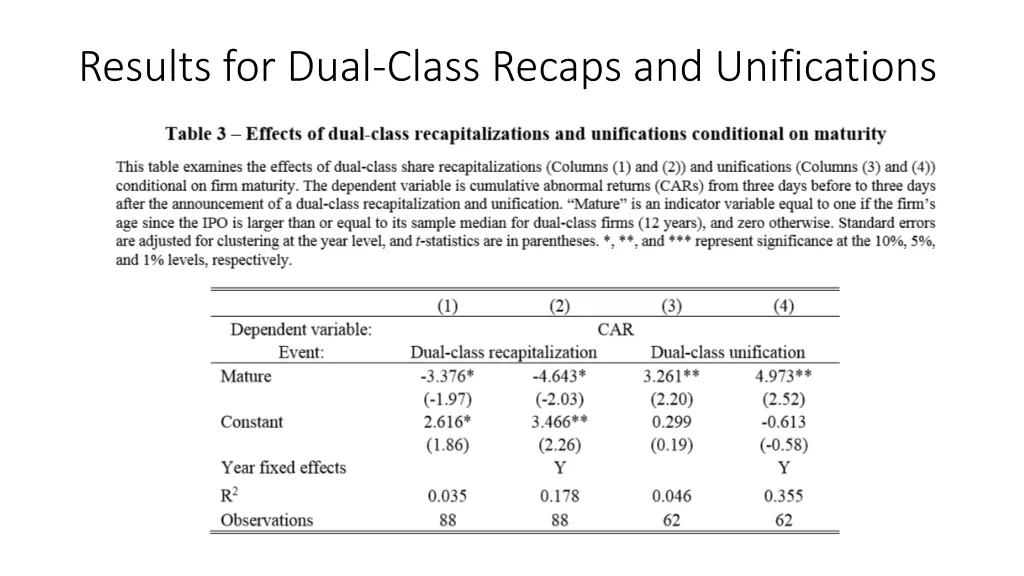 results for dual class recaps and unifications 1