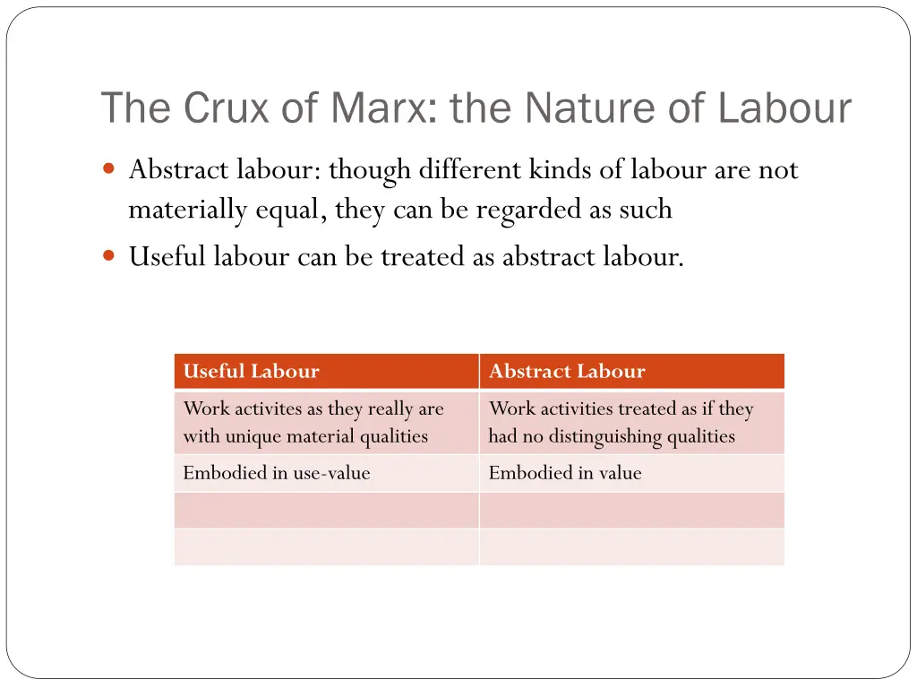 the crux of marx the nature of labour