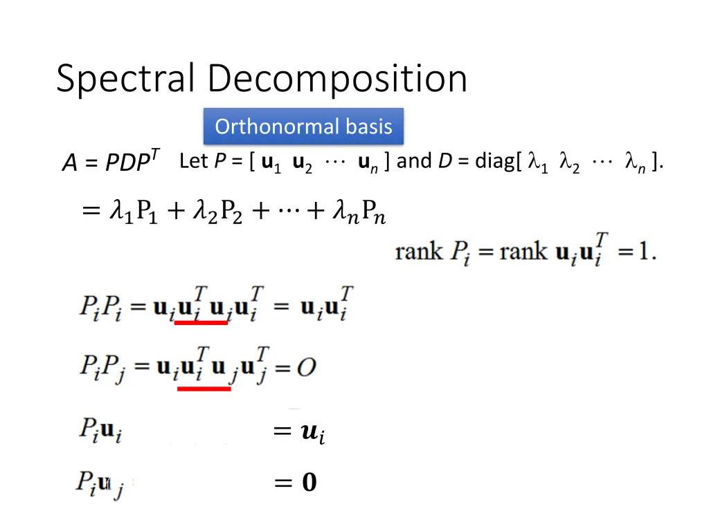 spectral decomposition 1
