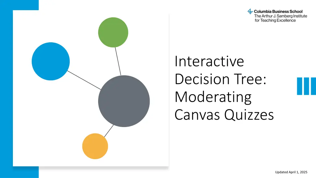 interactive decision tree moderating canvas