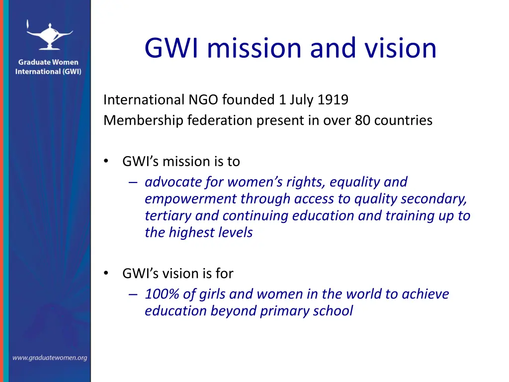gwi mission and vision