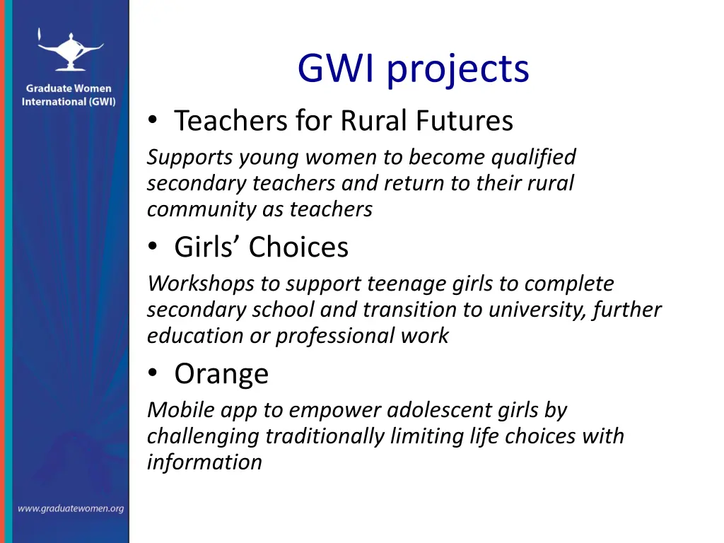 gwi projects