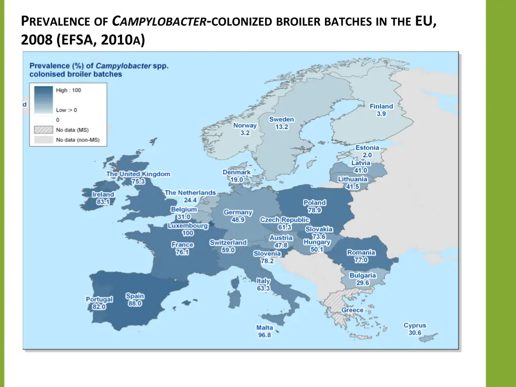 p revalence of c ampylobacter colonized broiler
