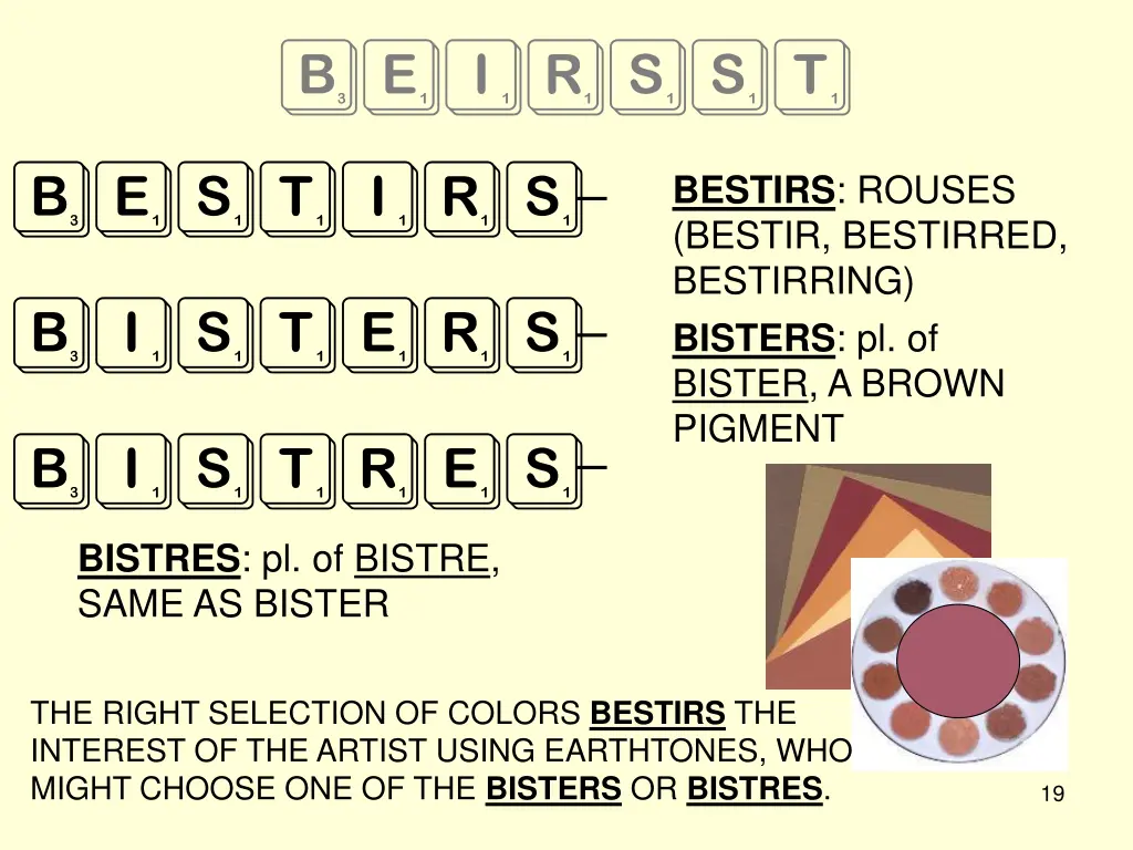 beirsst