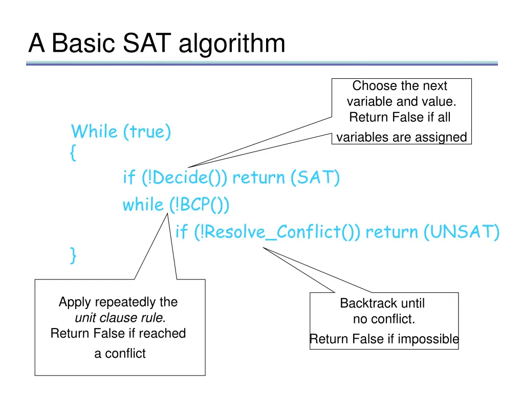 a basic sat algorithm