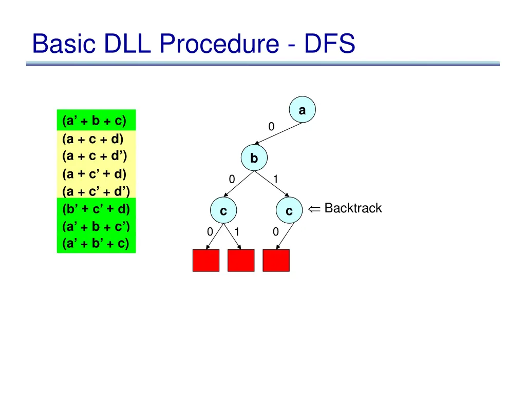 basic dll procedure dfs 12