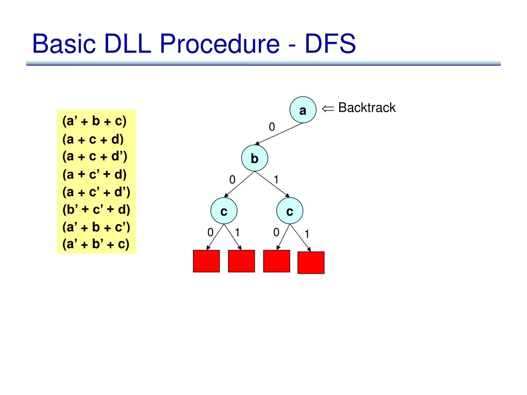 basic dll procedure dfs 14