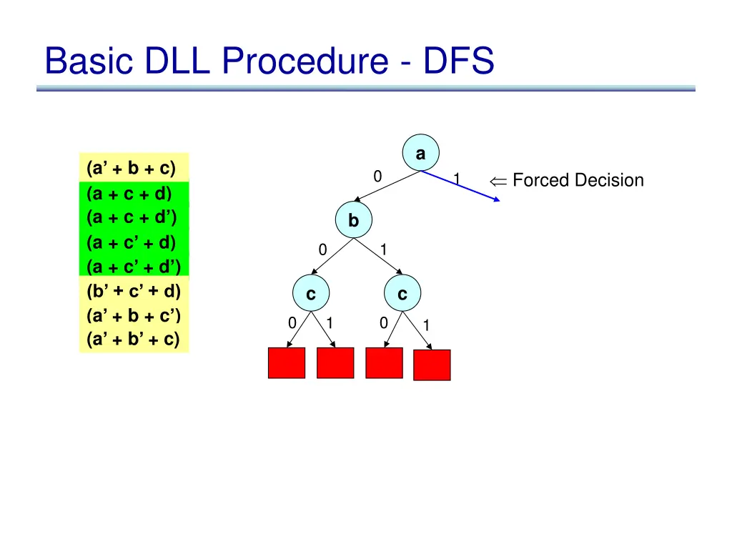basic dll procedure dfs 15