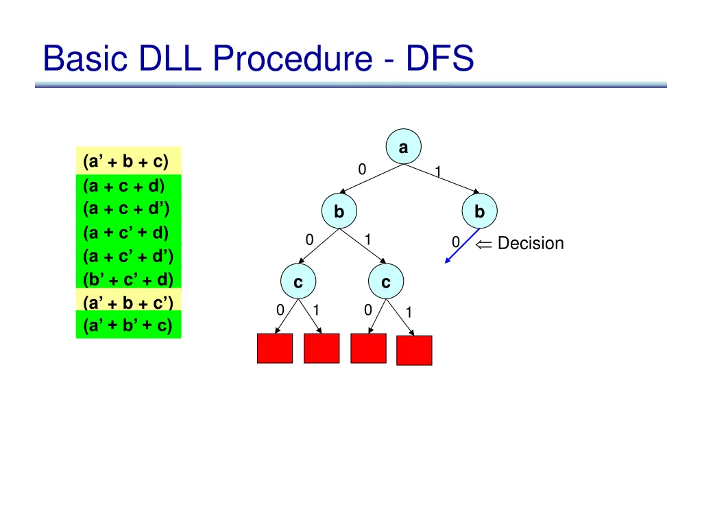 basic dll procedure dfs 16