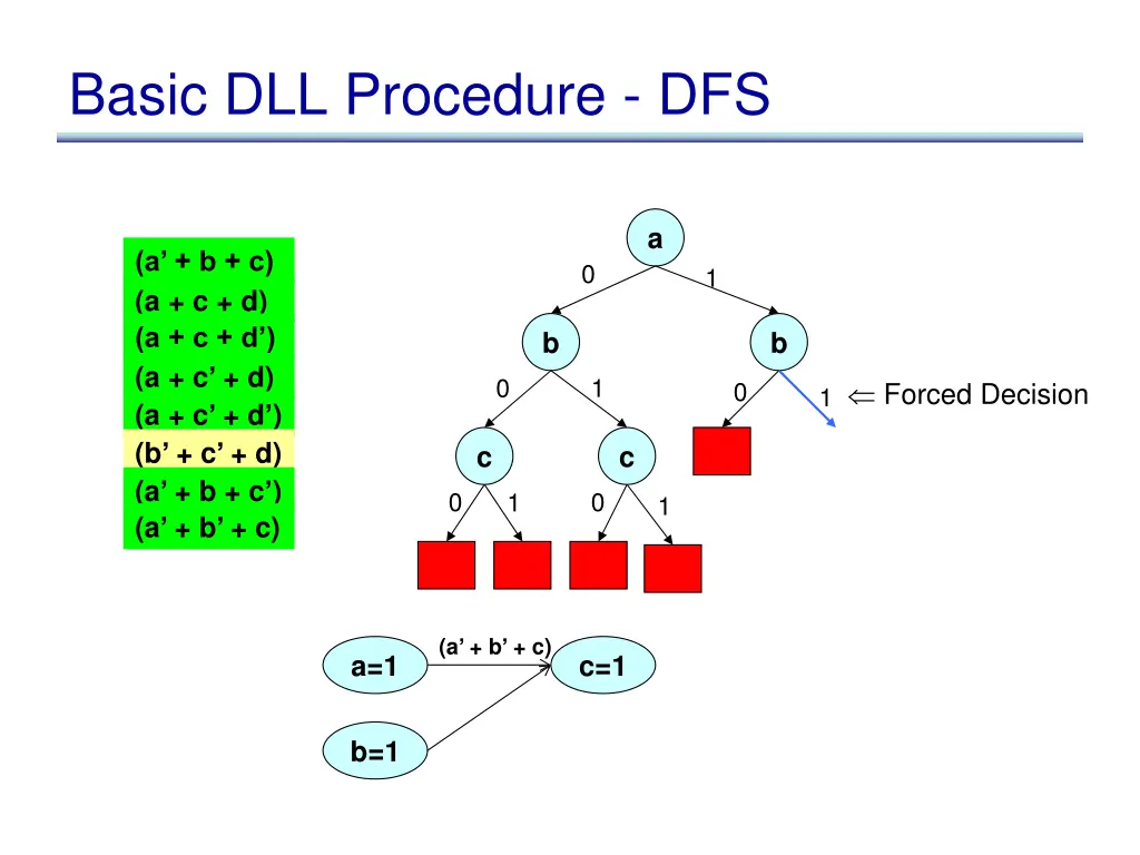 basic dll procedure dfs 19