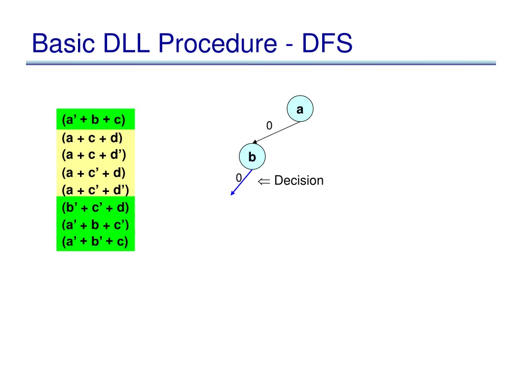basic dll procedure dfs 3
