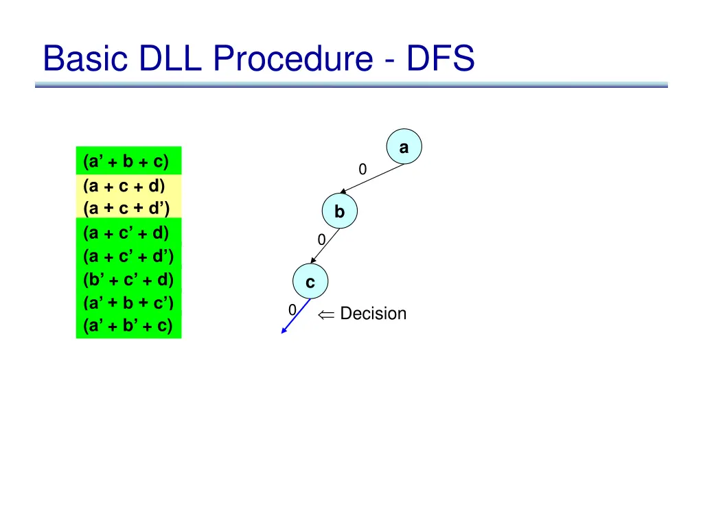 basic dll procedure dfs 4