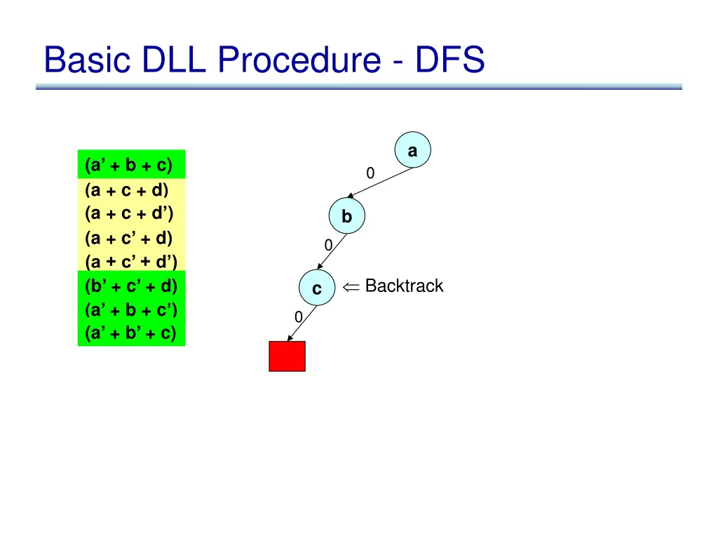 basic dll procedure dfs 7