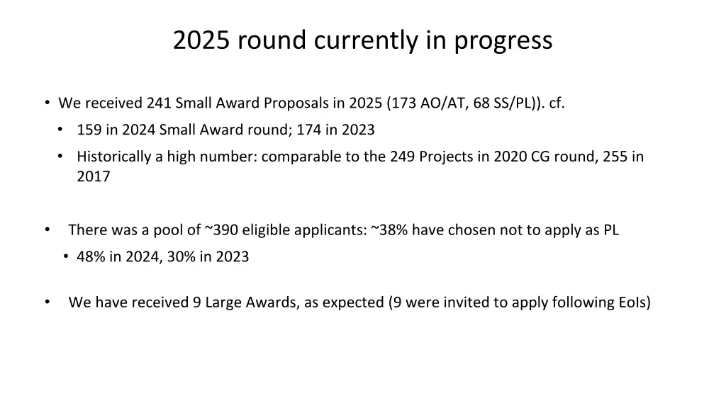2025 round currently in progress