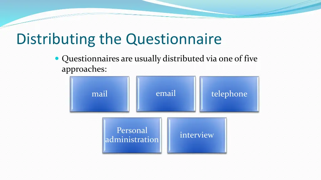 distributing the questionnaire