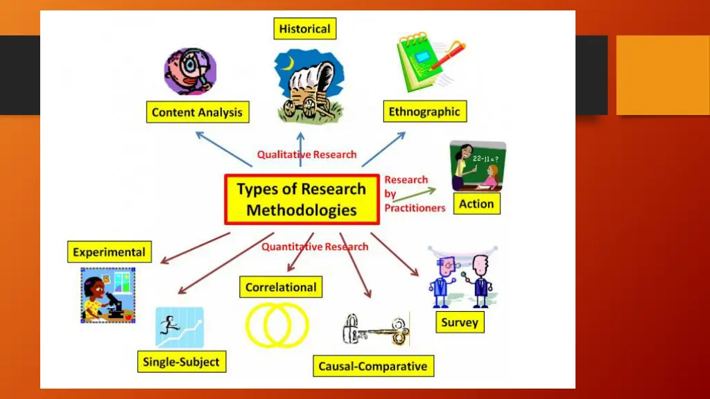 slide3