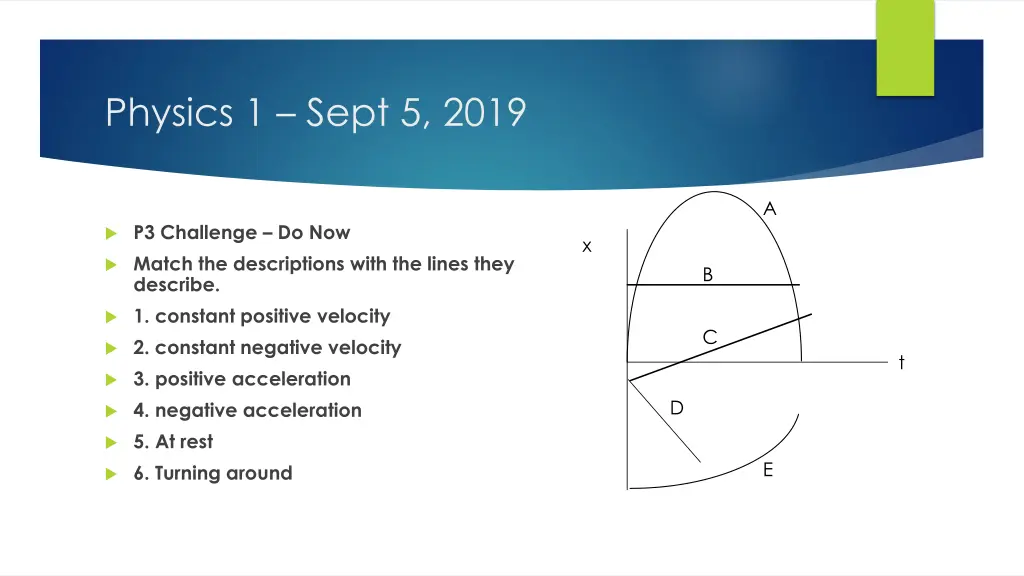 physics 1 sept 5 2019