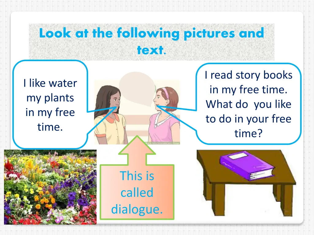 look at the following pictures and text