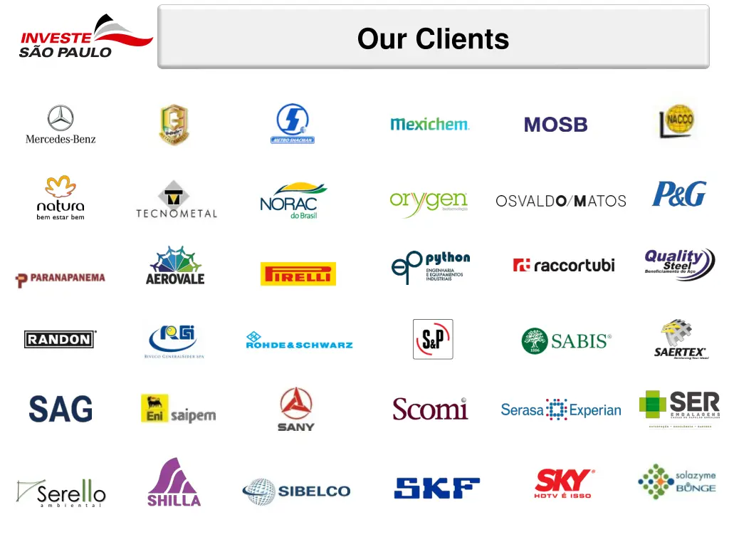 our clients 2