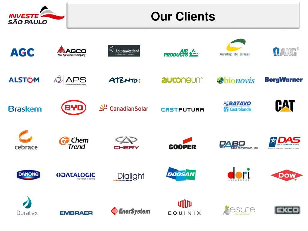 our clients