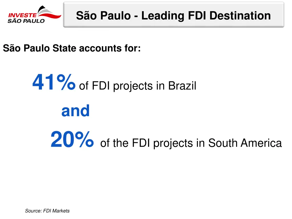 s o paulo leading fdi destination