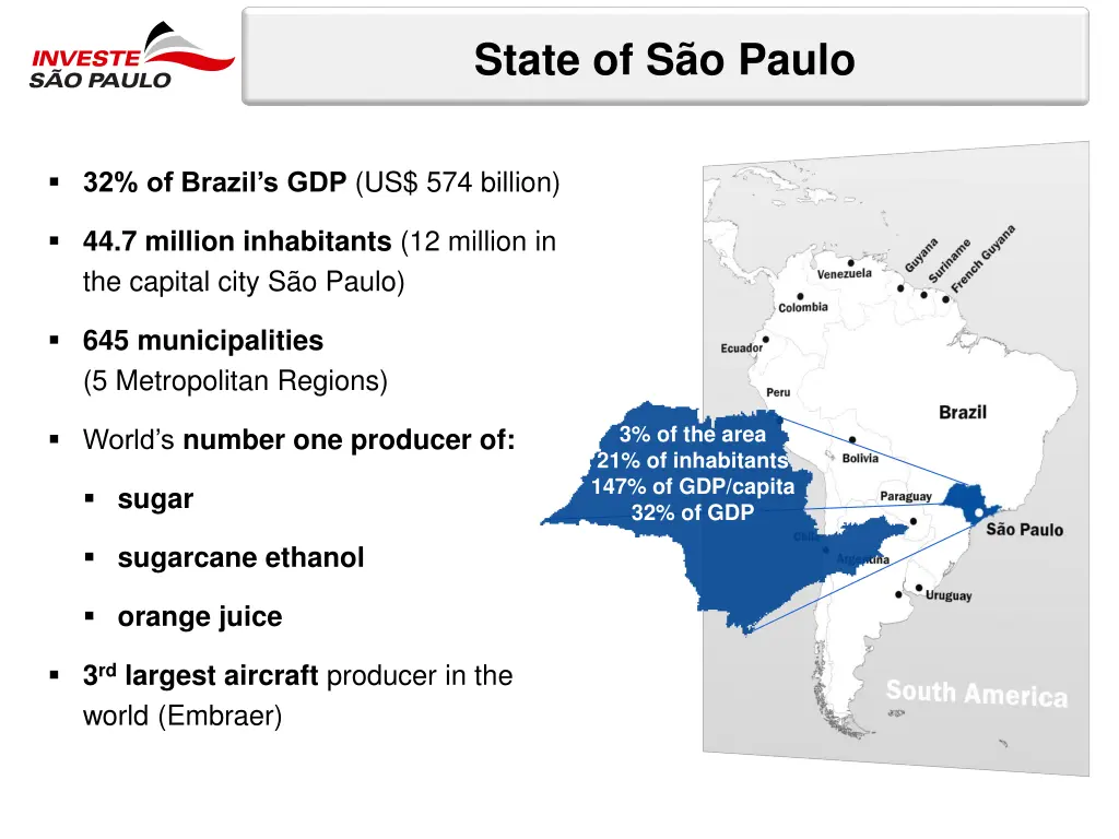 state of s o paulo