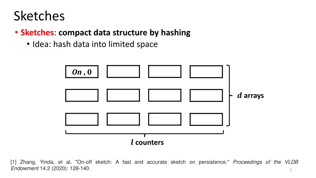 sketches sketches compact data structure
